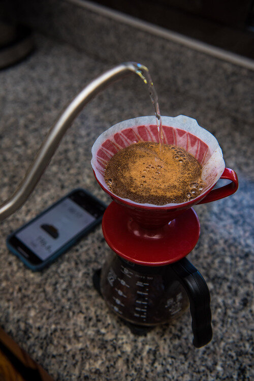 Recommended preparation